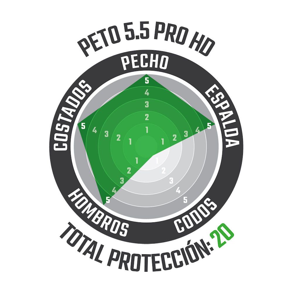 Peto Leatt 5.5 Pro HD Negro - Imagen 4