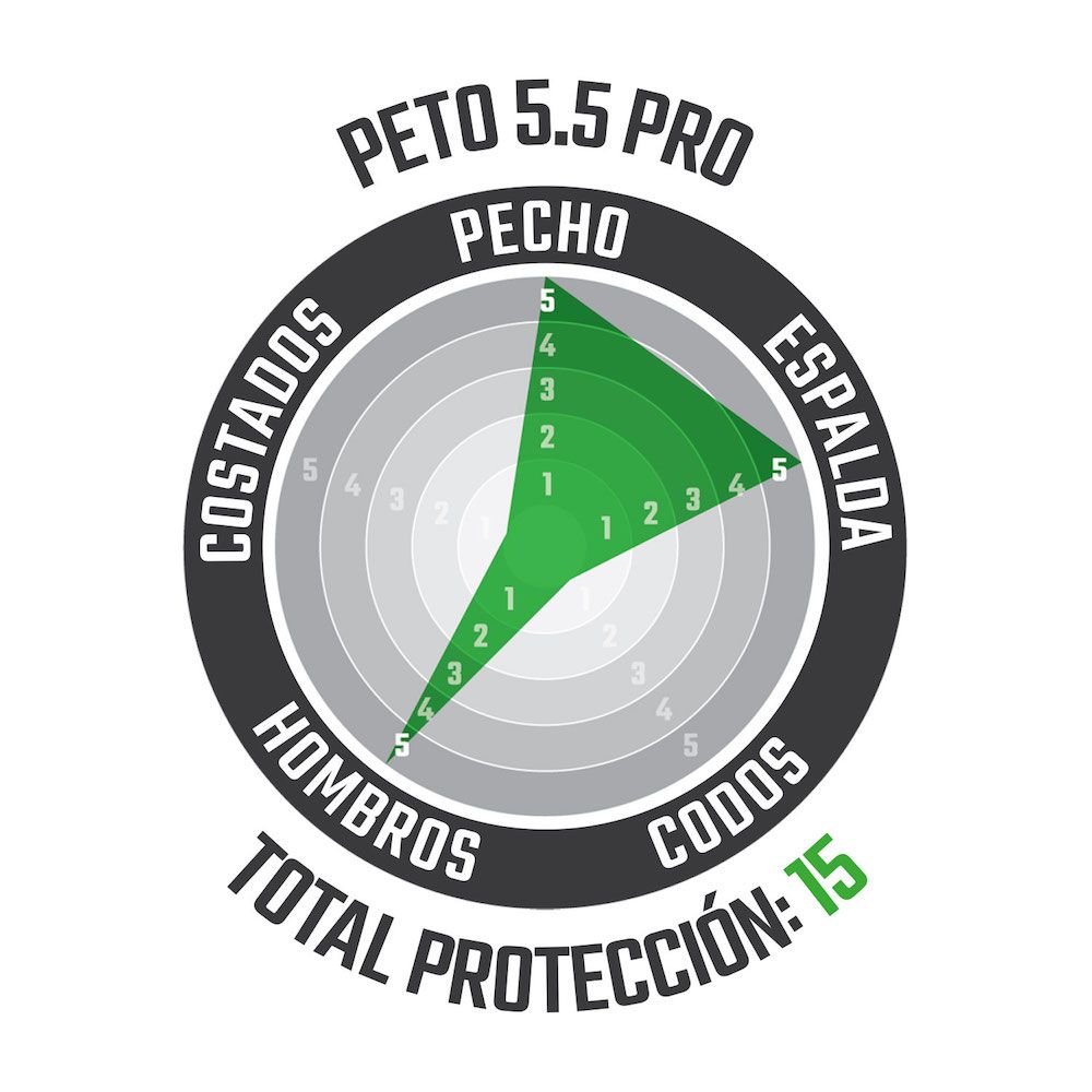 Peto Leatt 5.5 Pro - Imagen 4