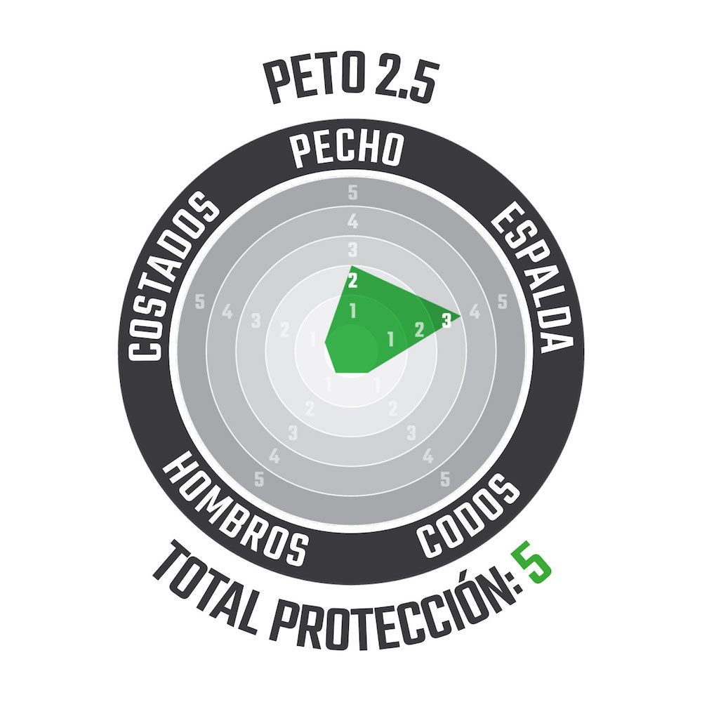 Peto Leatt 2.5 Blanco - Imagen 4