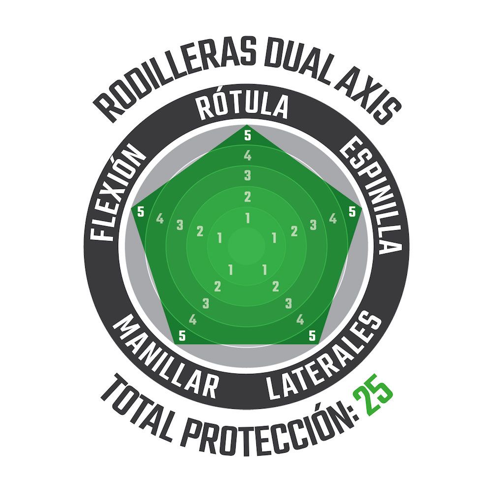 Rodilleras Leatt Dual Axis Blancas - Imagen 5