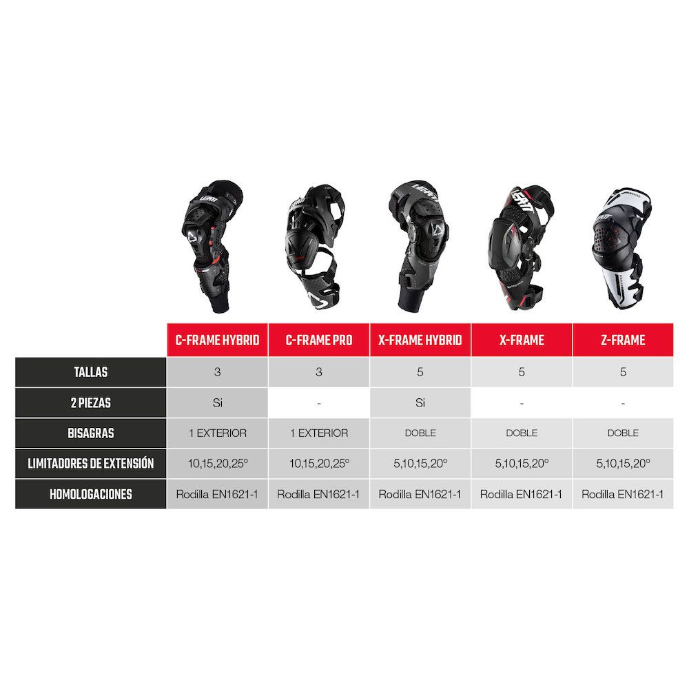 Rodilleras Integrales Leatt X-Frame Hybrid - Imagen 5
