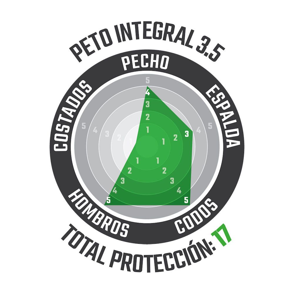 Peto Integral Leatt 3.5 Júnior Negro - Imagen 6