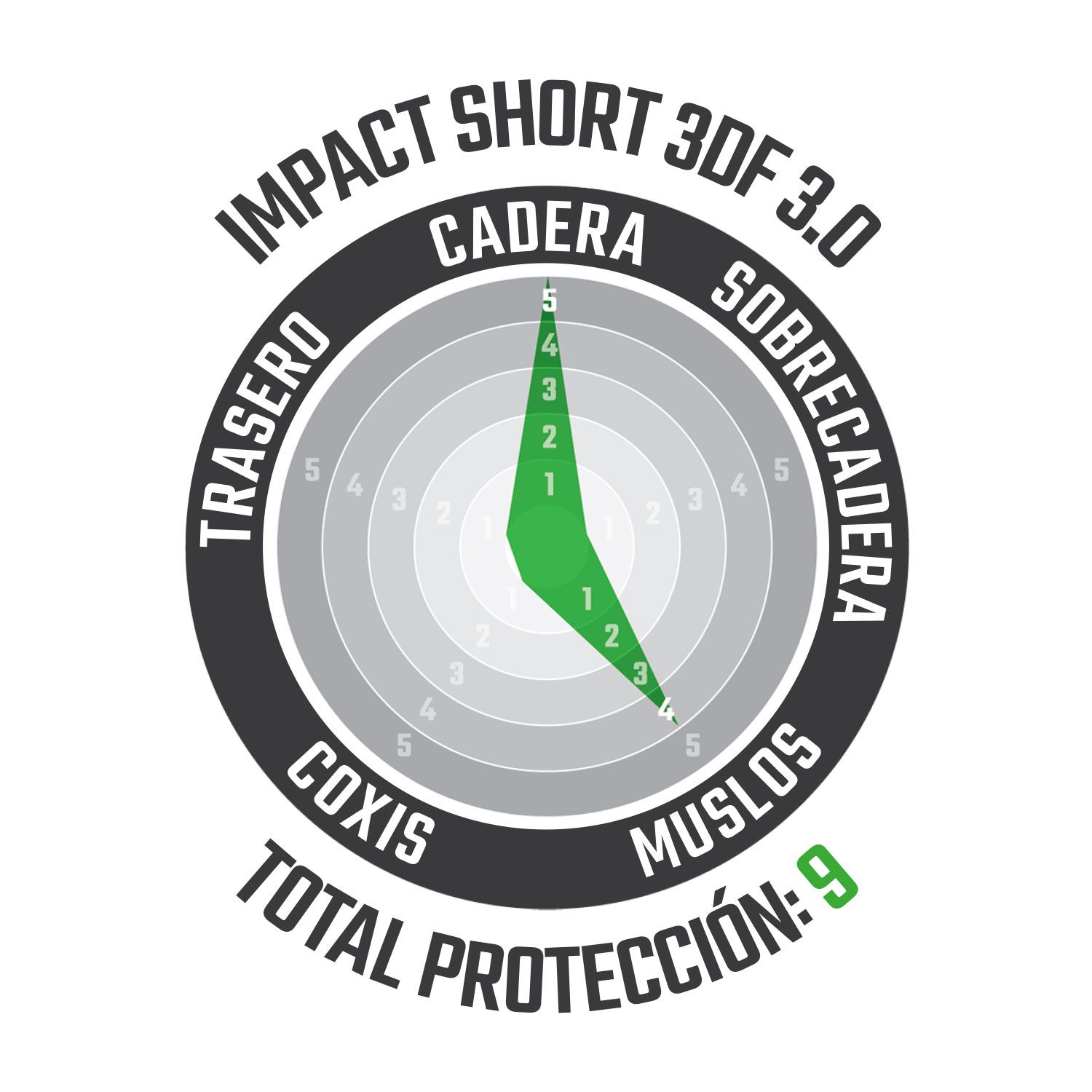 Impact Short Leatt 3DF 3.0 - Imagen 5