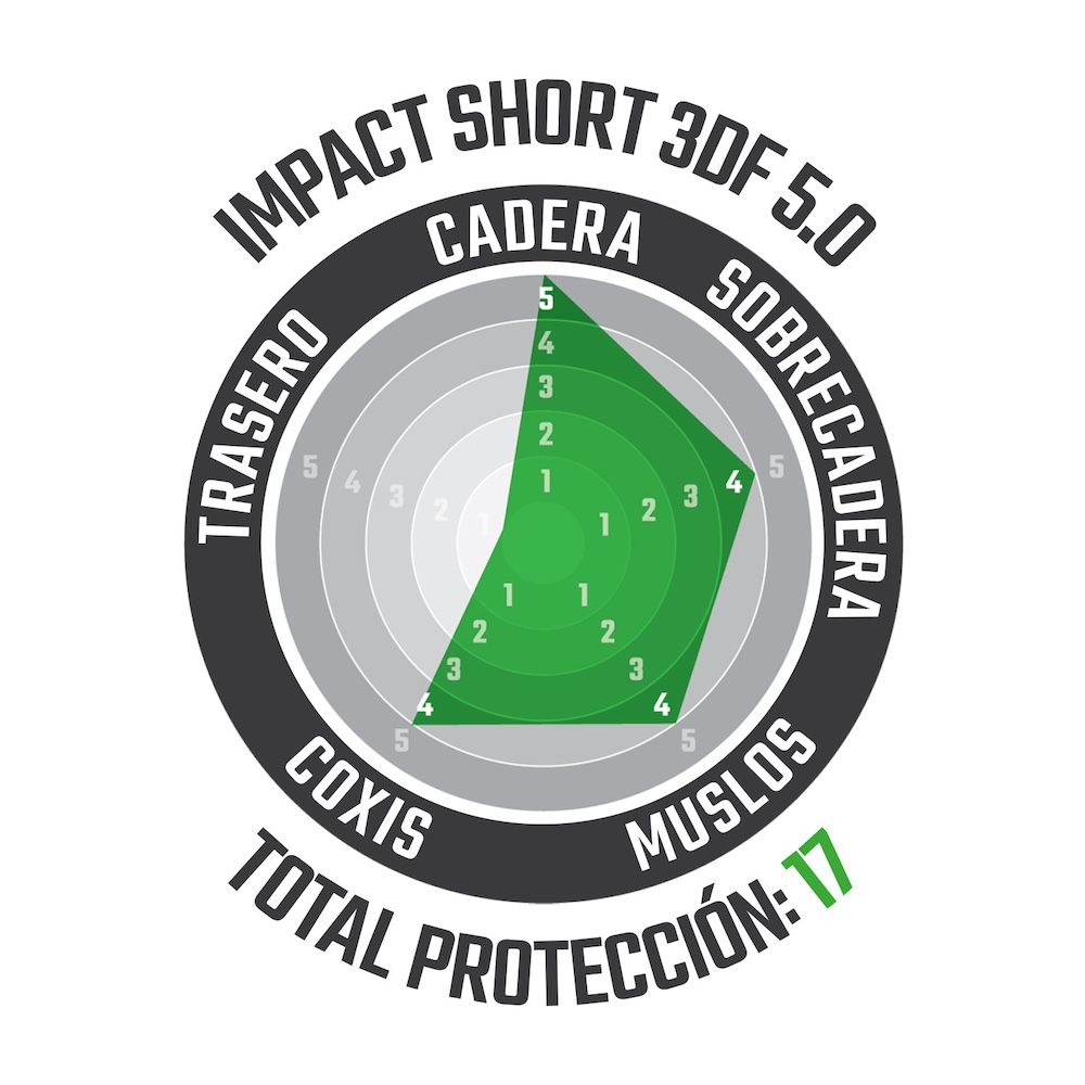 Impact Short Leatt 3DF 5.0 - Imagen 5