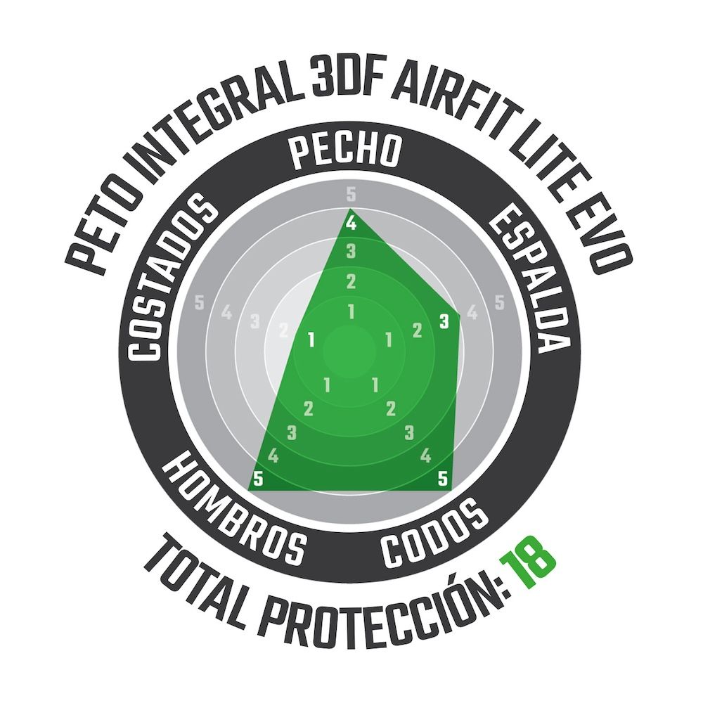 Peto Integral Leatt 3DF AirFit Lite Evo 24 - Imagen 5
